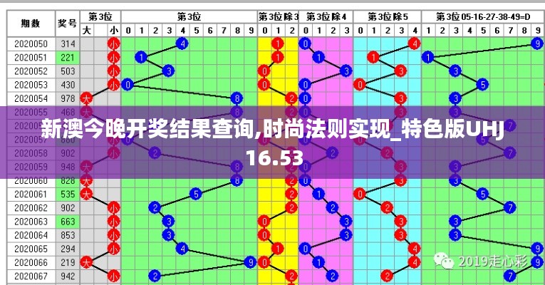 新澳今晚開(kāi)獎(jiǎng)結(jié)果查詢,時(shí)尚法則實(shí)現(xiàn)_特色版UHJ16.53