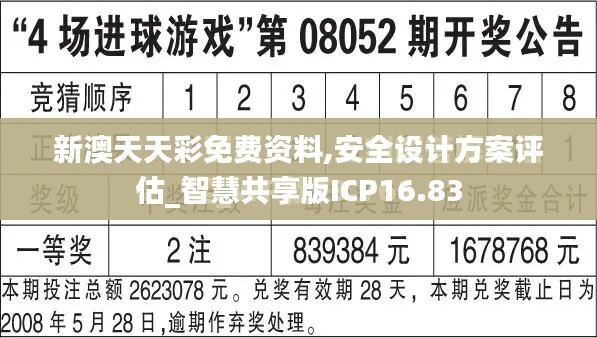 新澳天天彩免費(fèi)資料,安全設(shè)計(jì)方案評(píng)估_智慧共享版ICP16.83