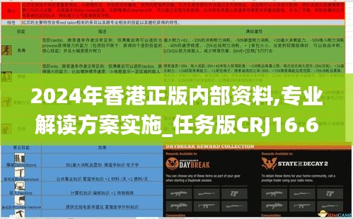 2024年香港正版內(nèi)部資料,專業(yè)解讀方案實(shí)施_任務(wù)版CRJ16.61