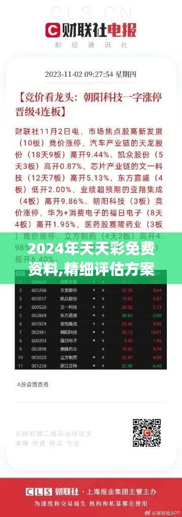 2024年天天彩免費資料,精細評估方案_未來版DCO16.27