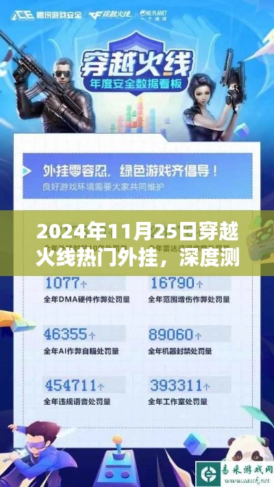 2024年11月穿越火線熱門外掛深度解析與測評