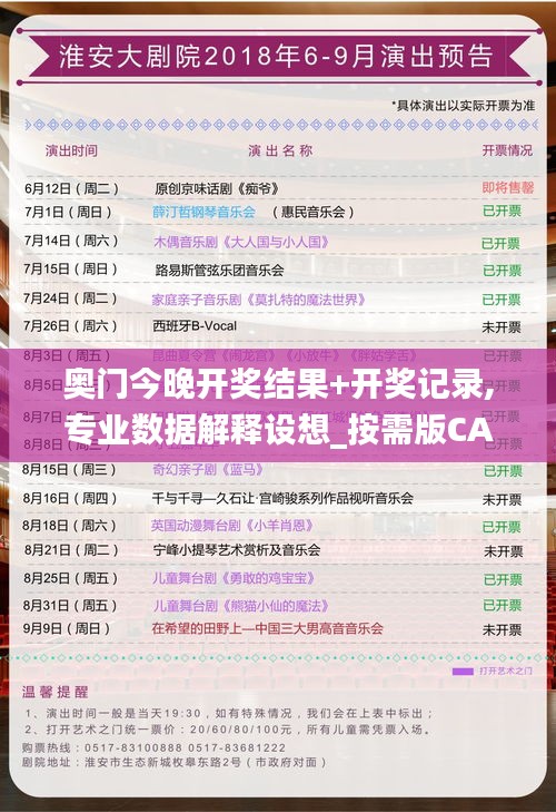 奧門今晚開獎結(jié)果+開獎記錄,專業(yè)數(shù)據(jù)解釋設(shè)想_按需版CAO16.95