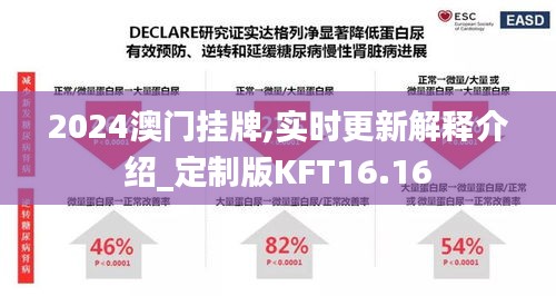 2024澳門掛牌,實(shí)時更新解釋介紹_定制版KFT16.16