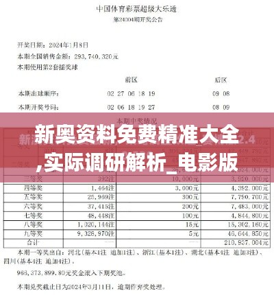 新奧資料免費(fèi)精準(zhǔn)大全,實(shí)際調(diào)研解析_電影版OQO16.95