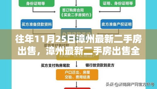漳州最新二手房出售指南，全流程詳解，適用于初學(xué)者與進階用戶（往年11月25日更新）