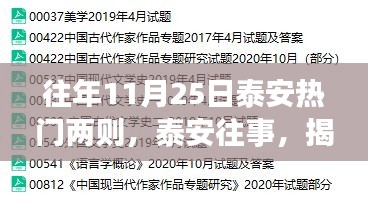 揭秘泰安往年11月25日兩大熱點話題，歷史回顧與揭秘泰安往事兩則熱門話題回顧