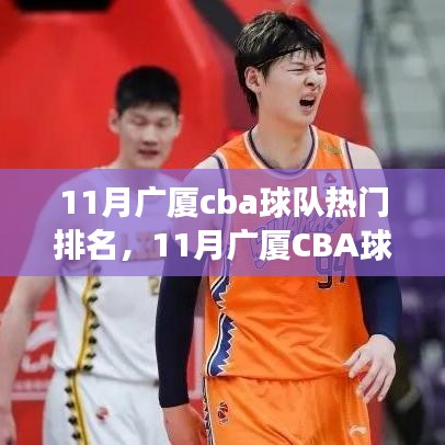 聚焦實力與觀點分析，廣廈CBA球隊熱門排名之爭