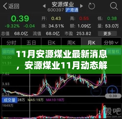 安源煤業(yè)最新動態(tài)解析，行業(yè)趨勢下的機(jī)遇與挑戰(zhàn)揭秘