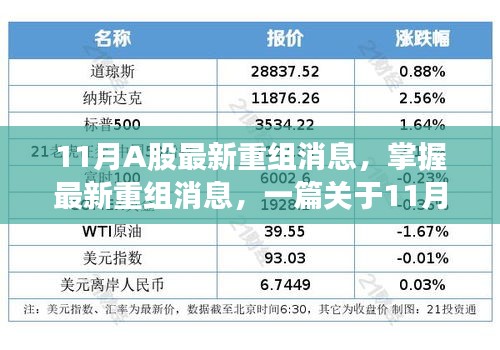 11月A股重組消息詳解，從入門到進(jìn)階，掌握最新動態(tài)