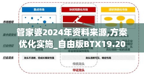 管家婆2024年資料來源,方案優(yōu)化實施_自由版BTX19.20