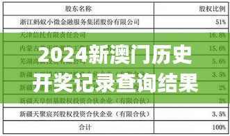 2024新澳門歷史開獎記錄查詢結(jié)果,權(quán)威解析方法_語音版VAQ19.19