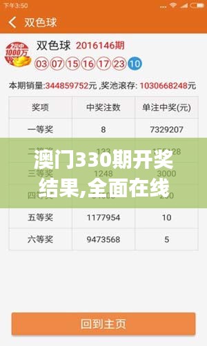 澳門330期開獎結(jié)果,全面在線解答_特色版CWS19.98