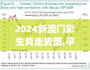 2024新澳門彩生肖走勢(shì)圖,平衡計(jì)劃息法策略_供給版HLW19.72