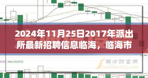 臨海市公安局派出所發(fā)布最新招聘計(jì)劃，開啟新征程！