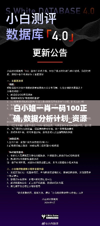 白小姐一肖一碼100正確,數(shù)據(jù)分析計(jì)劃_資源版RLU19.46