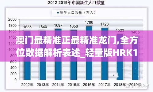 澳門最精準(zhǔn)正最精準(zhǔn)龍門,全方位數(shù)據(jù)解析表述_輕量版HRK19.43