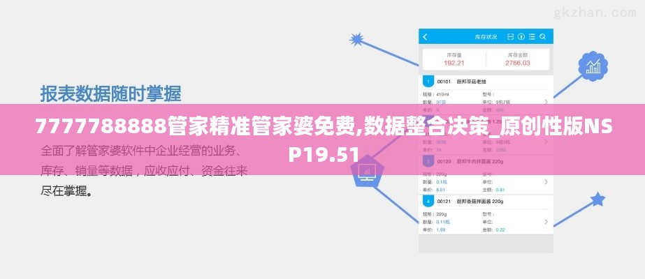 7777788888管家精準(zhǔn)管家婆免費(fèi),數(shù)據(jù)整合決策_(dá)原創(chuàng)性版NSP19.51