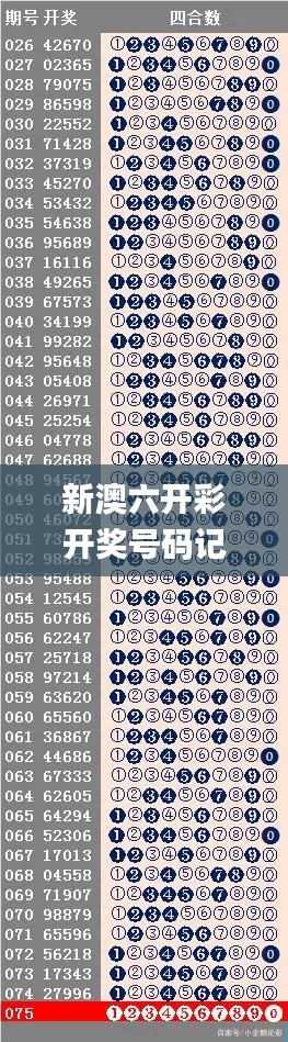 新澳六開彩開獎號碼記錄,快速問題解答_限量版ENB19.89