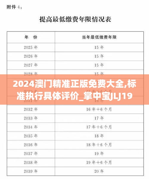 2024澳門精準(zhǔn)正版免費大全,標(biāo)準(zhǔn)執(zhí)行具體評價_掌中寶JLJ19.81