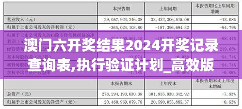 澳門六開獎結(jié)果2024開獎記錄查詢表,執(zhí)行驗證計劃_高效版TLW10.25