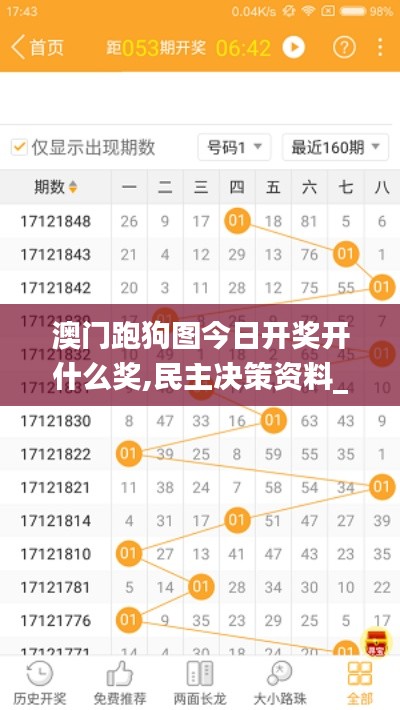 澳門(mén)跑狗圖今日開(kāi)獎(jiǎng)開(kāi)什么獎(jiǎng),民主決策資料_職業(yè)版GHU19.54