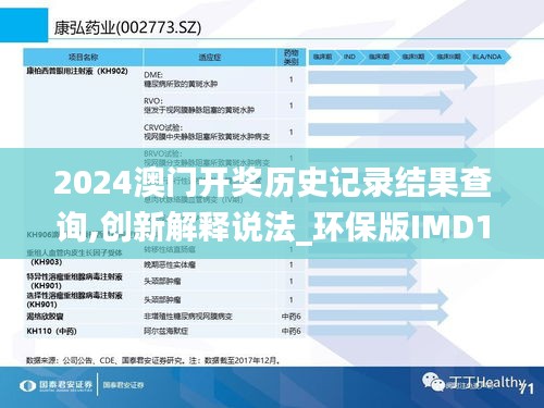 2024澳門開獎(jiǎng)歷史記錄結(jié)果查詢,創(chuàng)新解釋說法_環(huán)保版IMD19.66