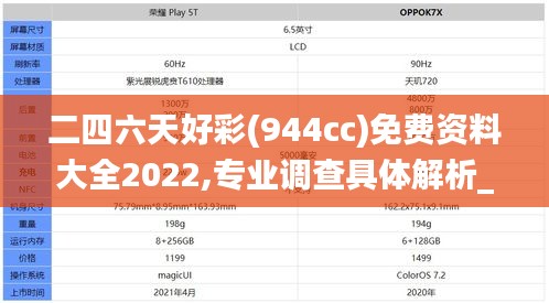 二四六天好彩(944cc)免費(fèi)資料大全2022,專業(yè)調(diào)查具體解析_復(fù)制版JGY19.86