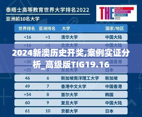 2024新澳歷史開獎,案例實(shí)證分析_高級版TIG19.16