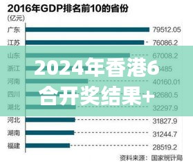 2024年香港6合開獎(jiǎng)結(jié)果+開獎(jiǎng)記錄,數(shù)據(jù)解析引導(dǎo)_1440pNPI19.33