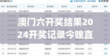 澳門六開獎(jiǎng)結(jié)果2024開獎(jiǎng)記錄今晚直播,時(shí)代變革評估_仿真版OXU19.75