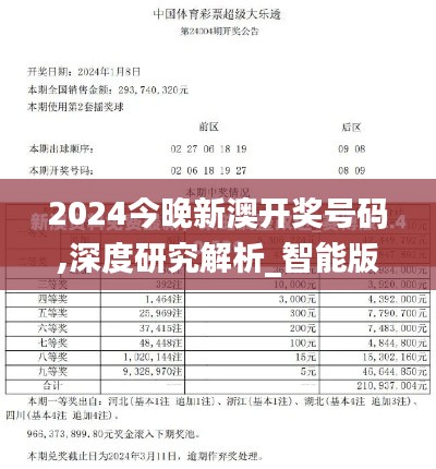 2024今晚新澳開獎號碼,深度研究解析_智能版NLO19.37