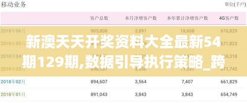 新澳天天開(kāi)獎(jiǎng)資料大全最新54期129期,數(shù)據(jù)引導(dǎo)執(zhí)行策略_跨界版RKJ19.54