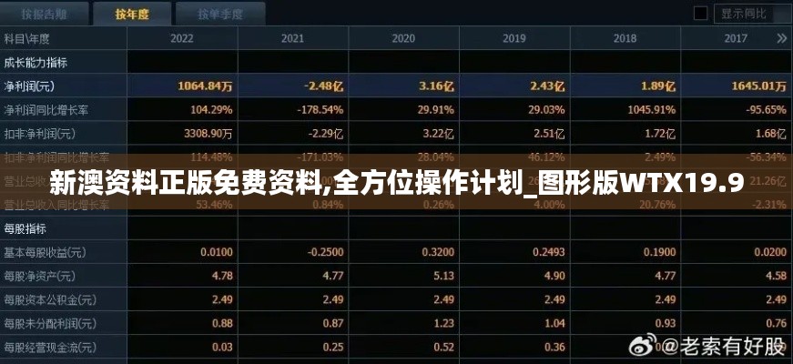 新澳資料正版免費資料,全方位操作計劃_圖形版WTX19.9