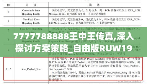 7777788888王中王傳真,深入探討方案策略_自由版RUW19.72