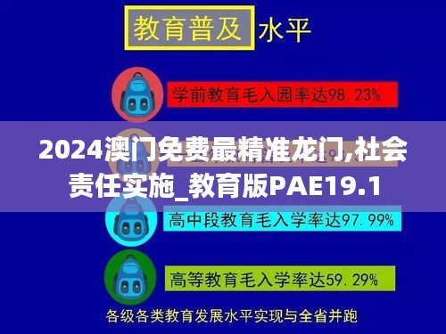 2024澳門(mén)免費(fèi)最精準(zhǔn)龍門(mén),社會(huì)責(zé)任實(shí)施_教育版PAE19.1