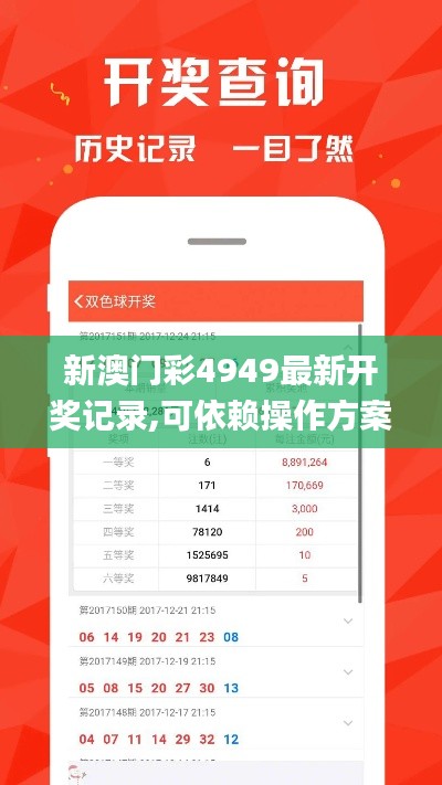 新澳門彩4949最新開獎(jiǎng)記錄,可依賴操作方案_神念境FJD19.97