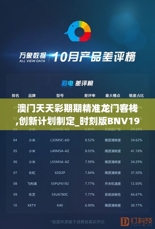 澳門天天彩期期精準(zhǔn)龍門客棧,創(chuàng)新計(jì)劃制定_時(shí)刻版BNV19.93