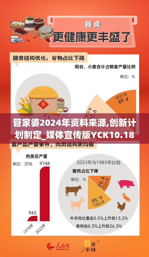 管家婆2024年資料來源,創(chuàng)新計劃制定_媒體宣傳版YCK10.18