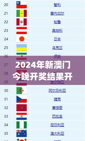 2024年新澳門(mén)今晚開(kāi)獎(jiǎng)結(jié)果開(kāi)獎(jiǎng)記錄,機(jī)械_專屬版JKX19.38