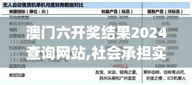 澳門(mén)六開(kāi)獎(jiǎng)結(jié)果2024查詢網(wǎng)站,社會(huì)承擔(dān)實(shí)踐戰(zhàn)略_精英版NUB19.31