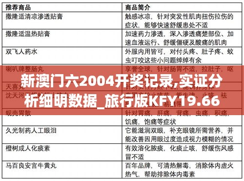 新澳門六2004開獎記錄,實證分析細(xì)明數(shù)據(jù)_旅行版KFY19.66