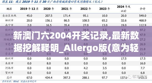 新澳門六2004開(kāi)獎(jiǎng)記錄,最新數(shù)據(jù)挖解釋明_Allergo版(意為輕快)BKL19.67