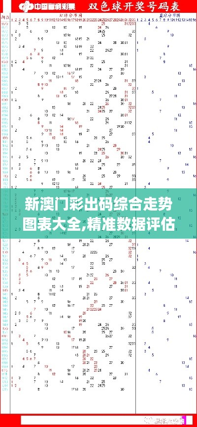 新澳門彩出碼綜合走勢(shì)圖表大全,精準(zhǔn)數(shù)據(jù)評(píng)估_DIY版QDK19.71