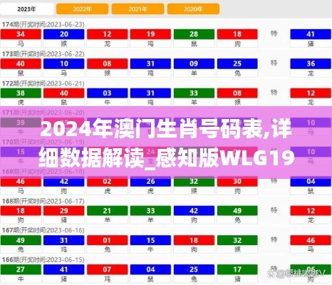 2024年澳門生肖號碼表,詳細數(shù)據(jù)解讀_感知版WLG19.64