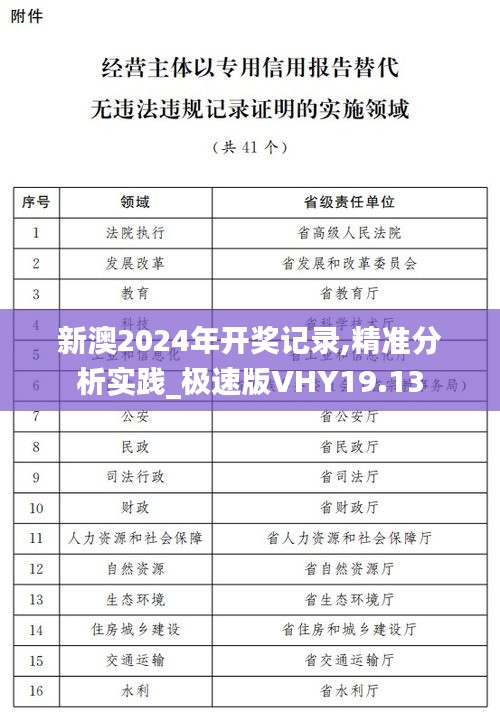 新澳2024年開獎記錄,精準分析實踐_極速版VHY19.13