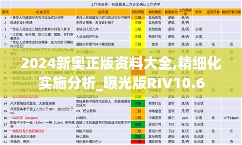 2024新奧正版資料大全,精細化實施分析_曝光版RIV10.6