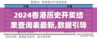 2024香港歷史開獎結(jié)果查詢表最新,數(shù)據(jù)引導執(zhí)行策略_趣味版GRQ19.12