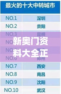新奧門資料大全正版資料2024年免費下載,全身心數(shù)據(jù)計劃_創(chuàng)新版WWP19.94