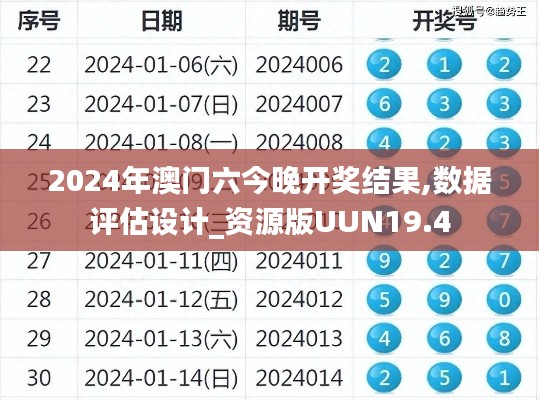 2024年澳門六今晚開獎結(jié)果,數(shù)據(jù)評估設(shè)計_資源版UUN19.4