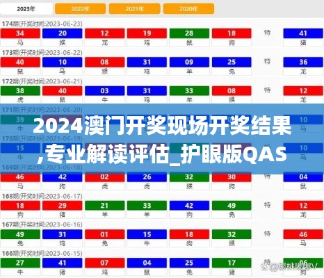 2024澳門(mén)開(kāi)獎(jiǎng)現(xiàn)場(chǎng)開(kāi)獎(jiǎng)結(jié)果,專(zhuān)業(yè)解讀評(píng)估_護(hù)眼版QAS19.80
